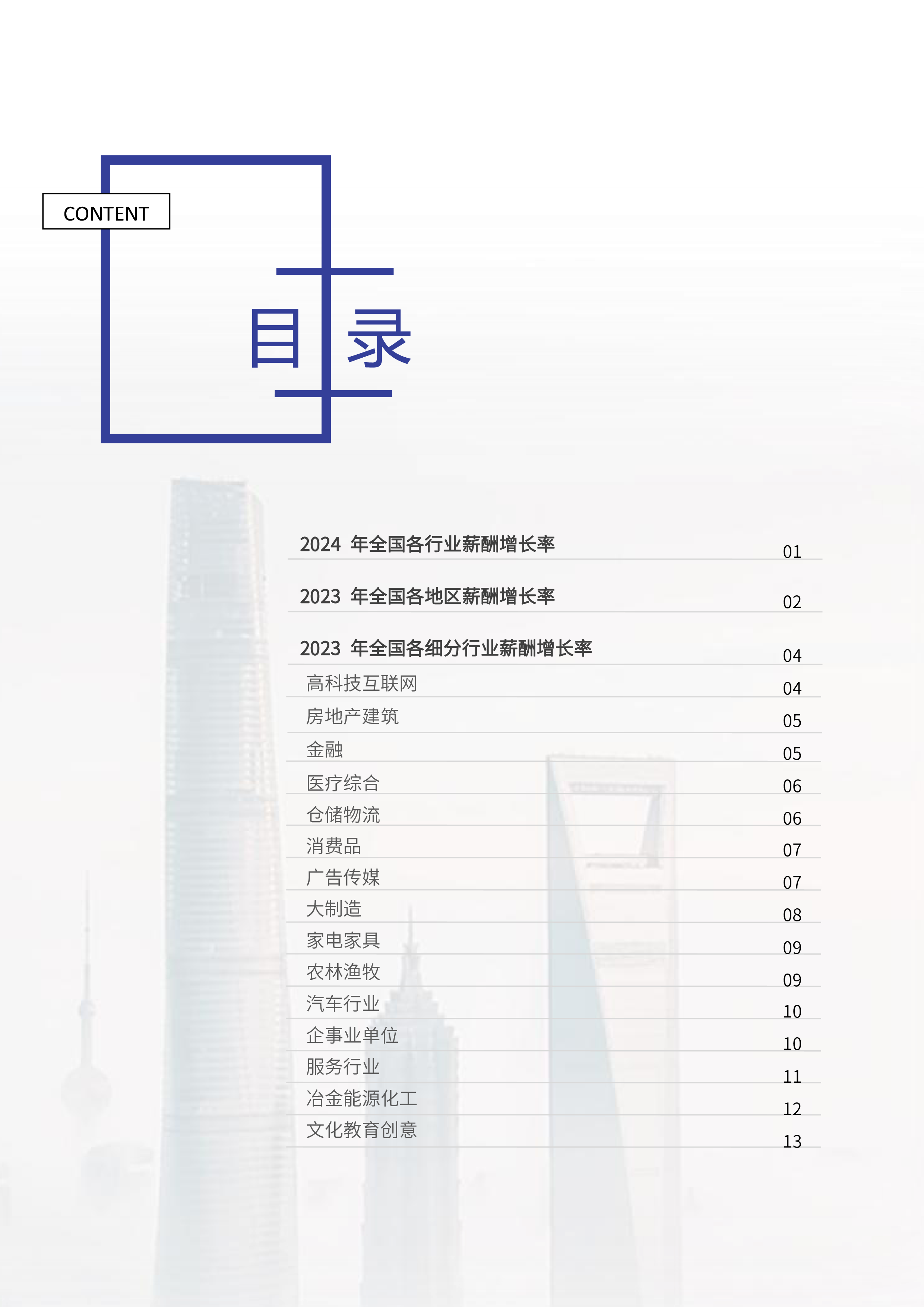 FATech2024各行业薪酬增长率报告15页